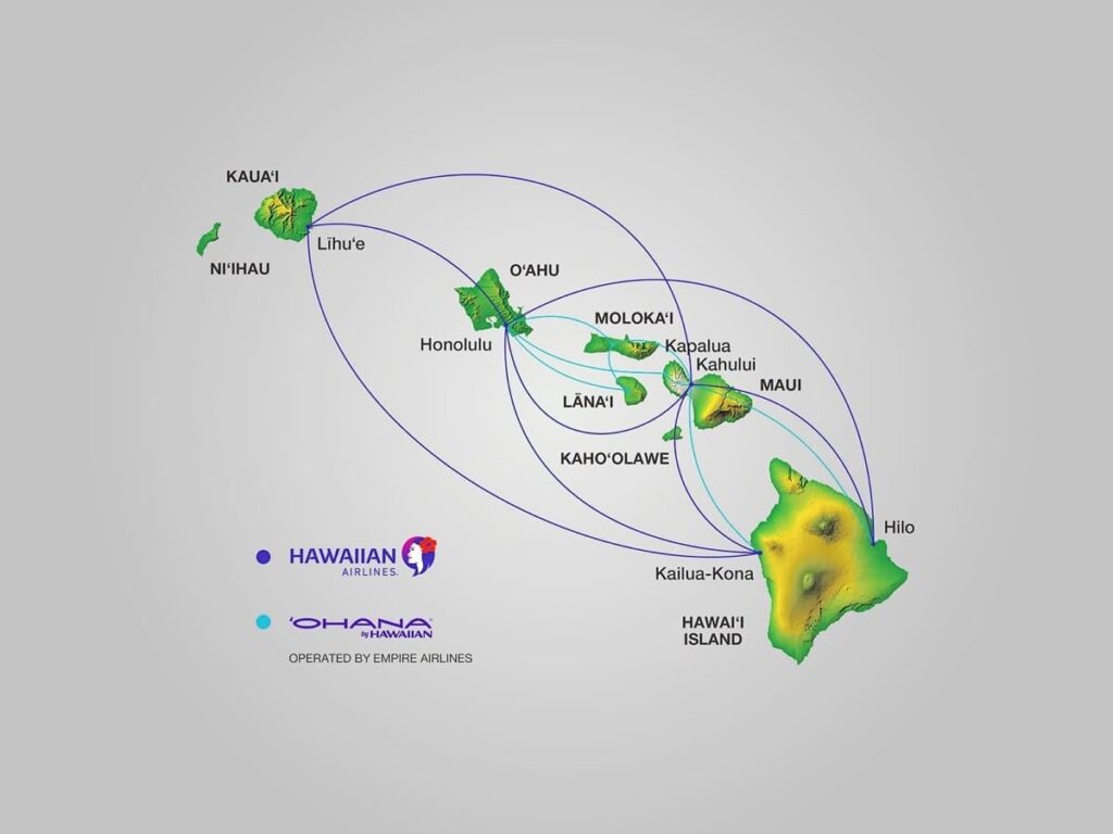 Whats The Best Way To Travel Between The Hawaiian Islands?