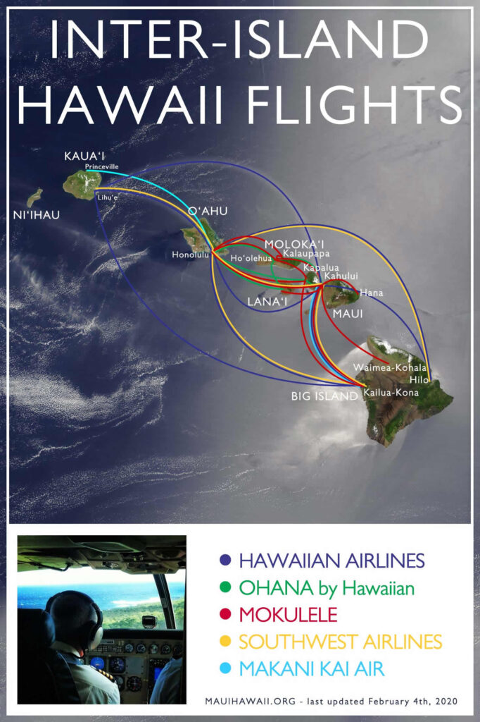 Whats The Best Way To Travel Between The Hawaiian Islands?