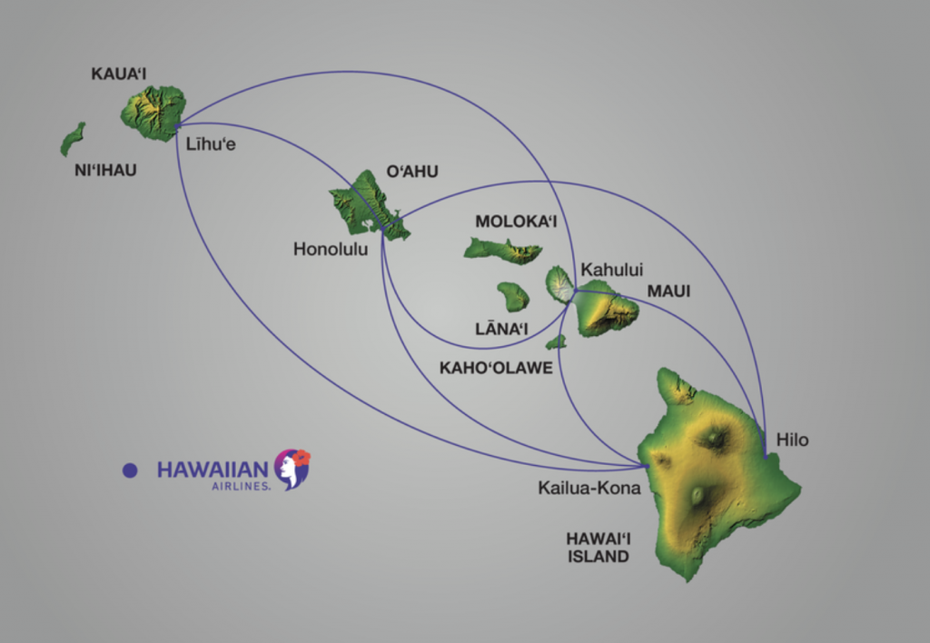 Whats The Best Way To Travel Between The Hawaiian Islands?