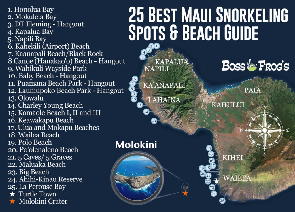 Where Can I Find The Best Snorkeling Spots In Hawaii?